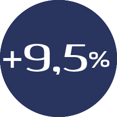 CalciumPidolate_Pigs-average-weight